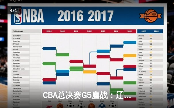CBA总决赛G5鏖战：辽宁本钢加时逆转广东宏远 成功卫冕总冠军 - 4